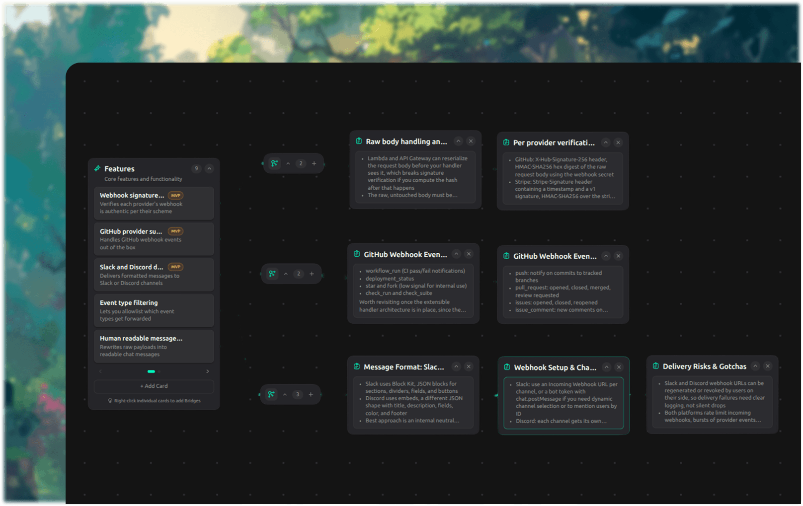 Mapwright's canvas showing a project's features laid out as connected cards